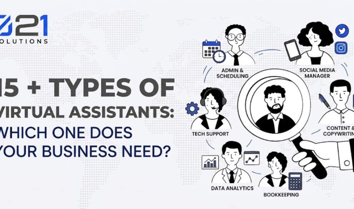 Types of virtual assistants explained with tasks and business use cases